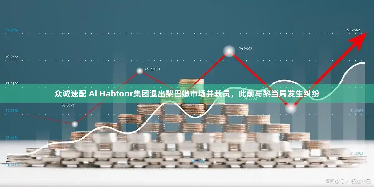 众诚速配 Al Habtoor集团退出黎巴嫩市场并裁员，此前与黎当局发生纠纷