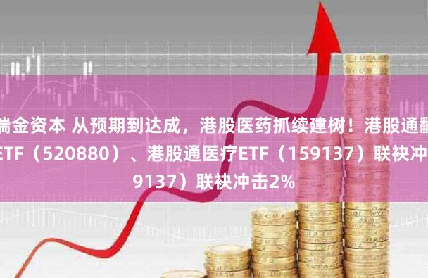 瑞金资本 从预期到达成，港股医药抓续建树！港股通翻新药ETF（520880）、港股通医疗ETF（159137）联袂冲击2%