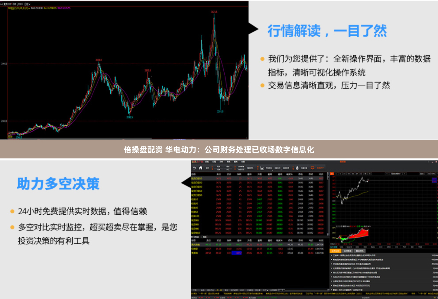 倍操盘配资 华电动力:公司财务处理已收场数字信息化