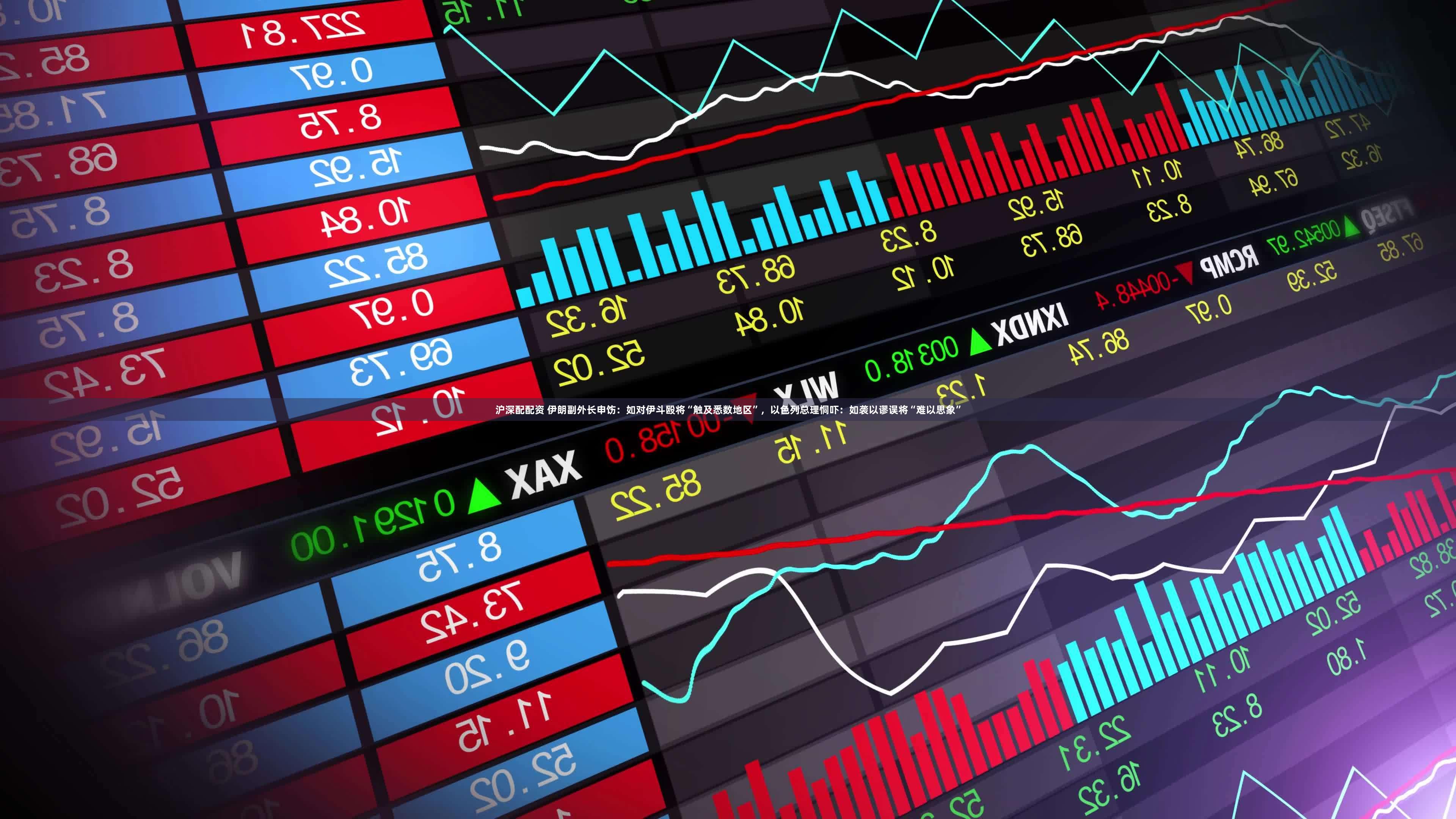 沪深配配资 伊朗副外长申饬：如对伊斗殴将“触及悉数地区”，以色列总理恫吓：如袭以谬误将“难以思象”