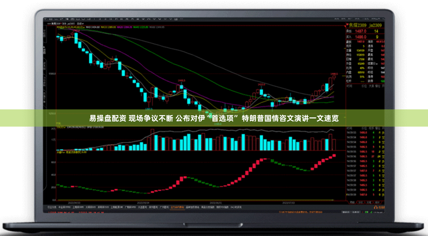 易操盘配资 现场争议不断 公布对伊“首选项” 特朗普国情咨文演讲一文速览