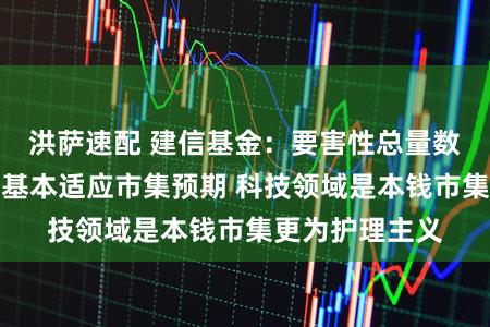 洪萨速配 建信基金：要害性总量数据及战略表述基本适应市集预期 科技领域是本钱市集更为护理主义