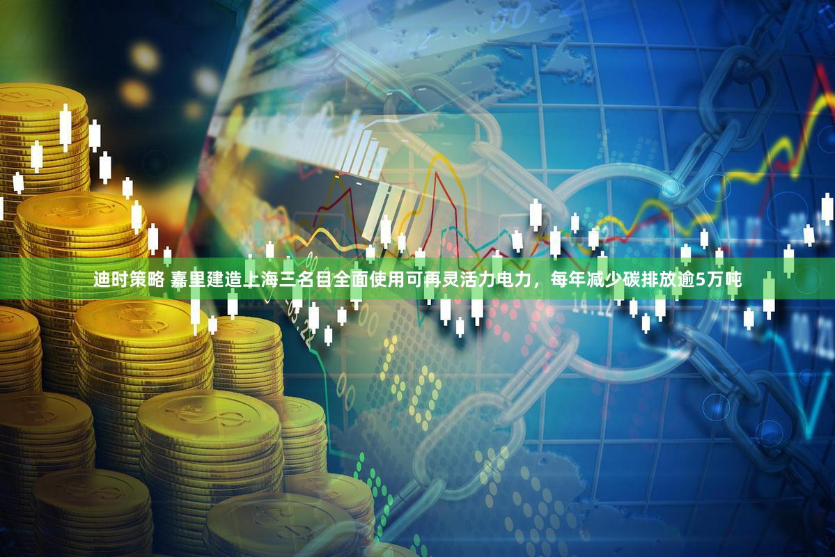 迪时策略 嘉里建造上海三名目全面使用可再灵活力电力，每年减少碳排放逾5万吨