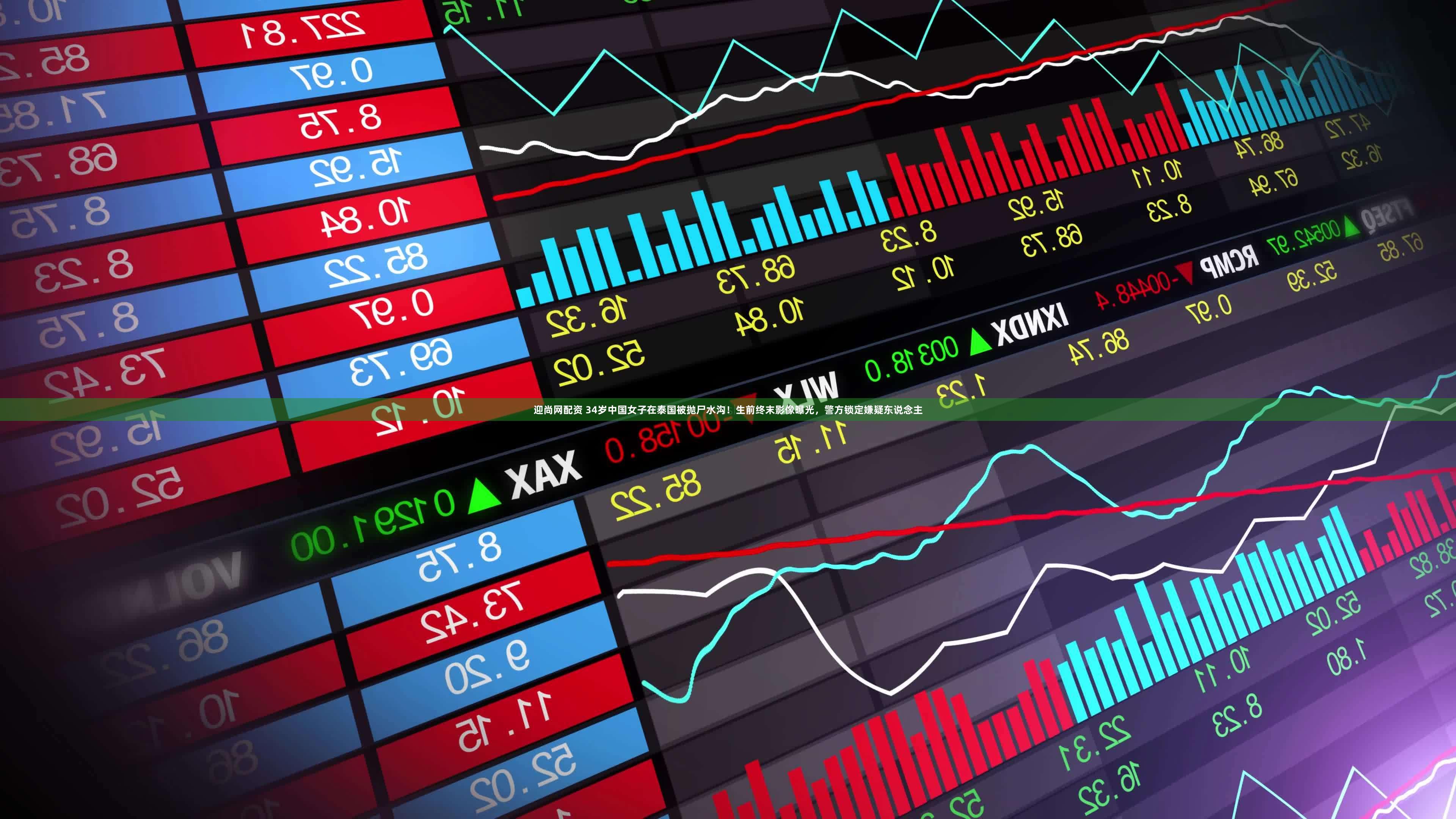 迎尚网配资 34岁中国女子在泰国被抛尸水沟！生前终末影像曝光，警方锁定嫌疑东说念主