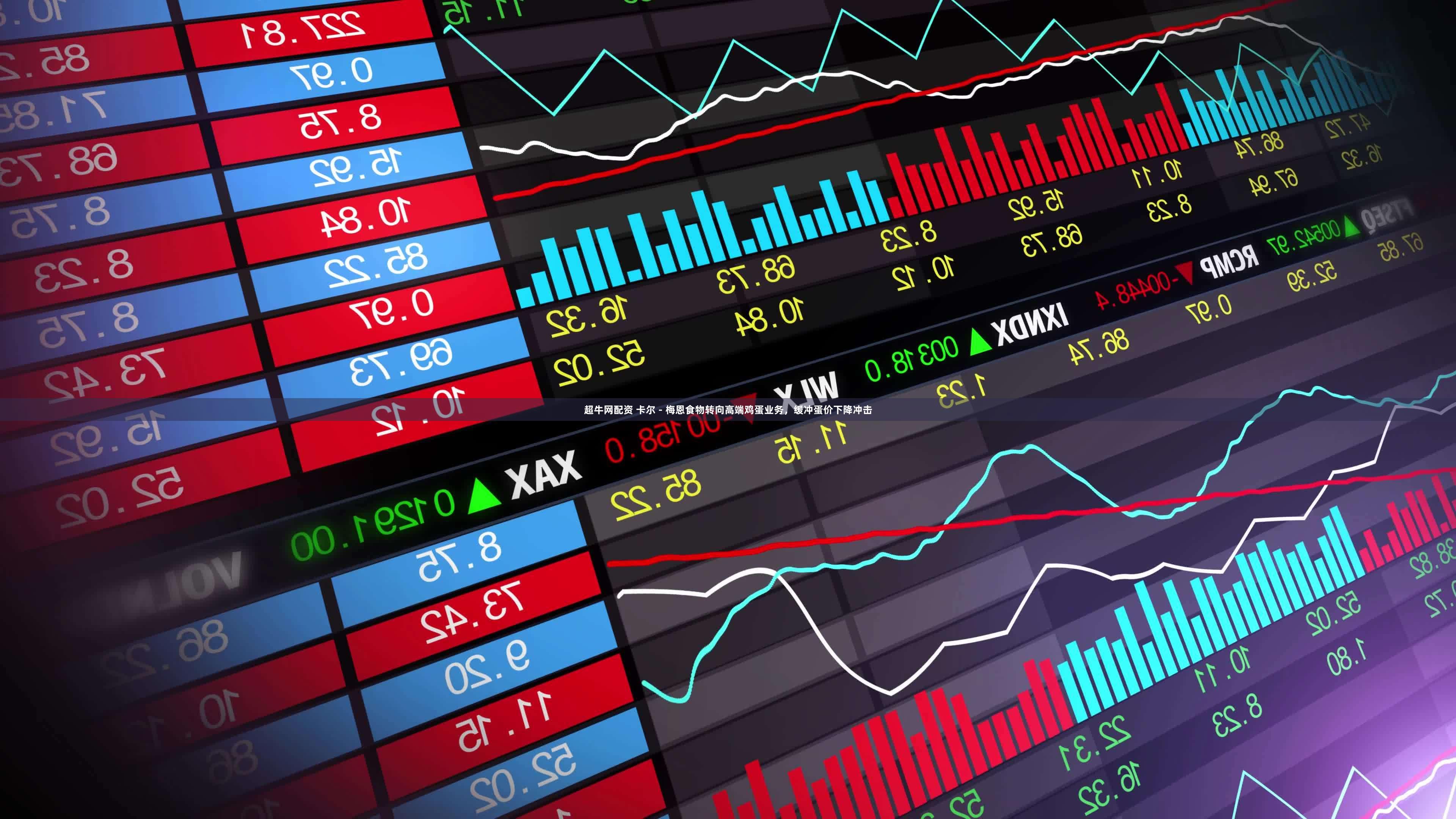 超牛网配资 卡尔 - 梅恩食物转向高端鸡蛋业务，缓冲蛋价下降冲击