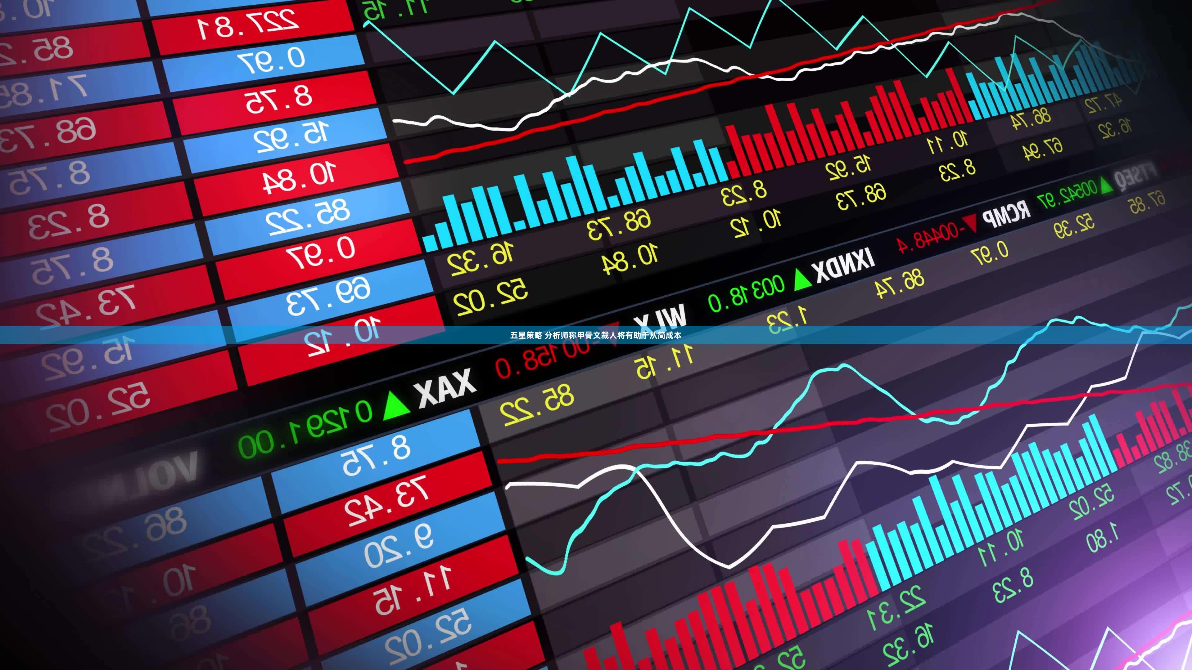 五星策略 分析师称甲骨文裁人将有助于从简成本