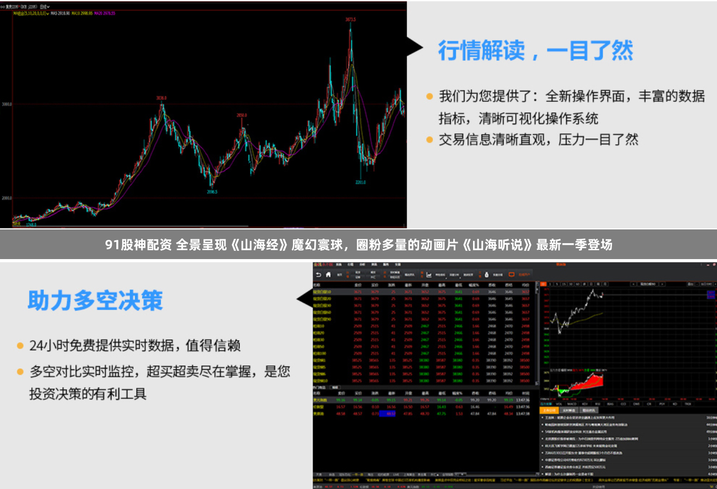91股神配资 全景呈现《山海经》魔幻寰球，圈粉多量的动画片《山海听说》最新一季登场