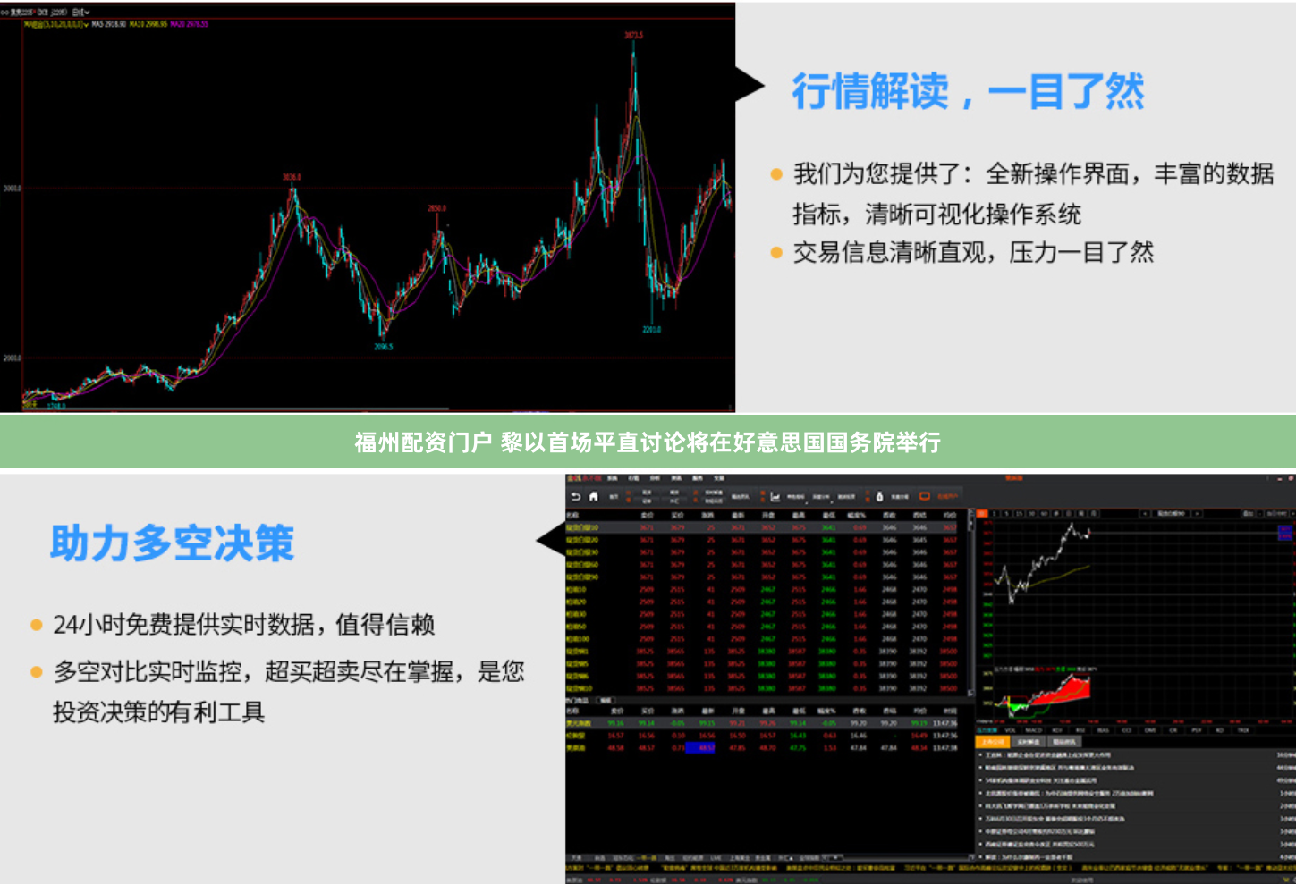 福州配资门户 黎以首场平直讨论将在好意思国国务院举行