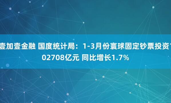 壹加壹金融 国度统计局:1-3月份寰球固定钞票投资102708亿元 同比增长1.7%