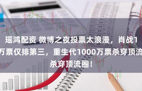 瑶鸿配资 微博之夜投票太浪漫，肖战173万票仅排第三，重生代1000万票杀穿顶流圈！