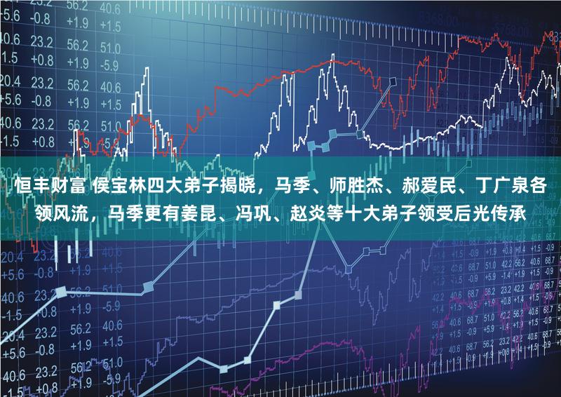 恒丰财富 侯宝林四大弟子揭晓，马季、师胜杰、郝爱民、丁广泉各领风流，马季更有姜昆、冯巩、赵炎等十大弟子领受后光传承