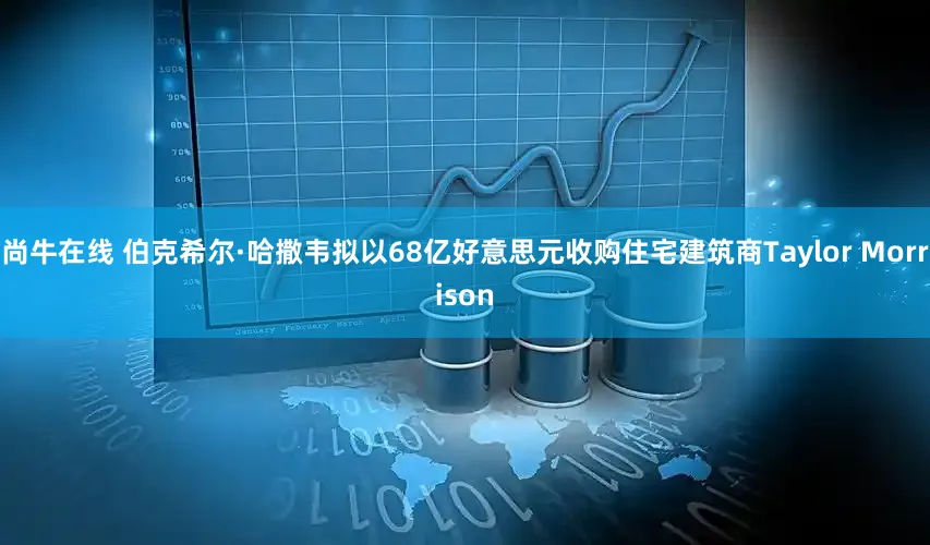 尚牛在线 伯克希尔·哈撒韦拟以68亿好意思元收购住宅建筑商Taylor Morrison